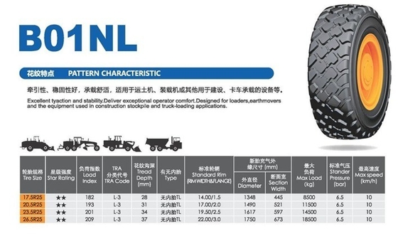 الإطارات الشعاعية من جميع أنواع الفولاذ OTR سلسلة 15.5R25 17.5R25 20.5R25 23.5R25 29.5R25 TL الغرض